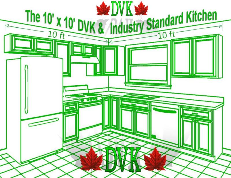 The 10' x 10' DVK & Industry Standard Kitchen